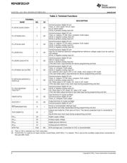 MSP430F2013QRSATEP datasheet.datasheet_page 4