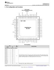 DS90UB934-Q1 datasheet.datasheet_page 3