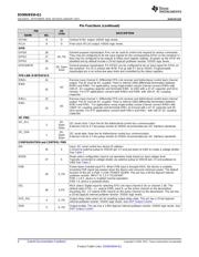 DS90UB934-Q1 datasheet.datasheet_page 4