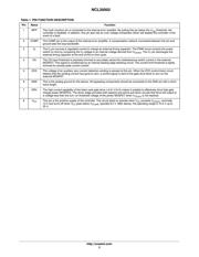 NCL30002 datasheet.datasheet_page 3