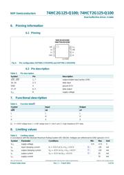 74HC2G125DP.125 datasheet.datasheet_page 3