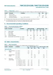 74HC2G125DP.125 datasheet.datasheet_page 4