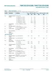 74HC2G125DP.125 datasheet.datasheet_page 5