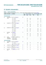 74HC2G125DP.125 datasheet.datasheet_page 6