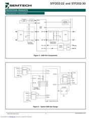 STF203-22 datasheet.datasheet_page 5