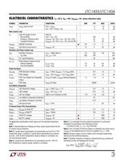 LTC1433IGN#TRPBF datasheet.datasheet_page 3