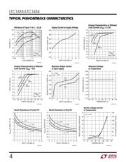 LTC1433IGN#TRPBF datasheet.datasheet_page 4