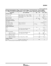 DAC8541 datasheet.datasheet_page 3