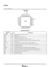 DAC8541 datasheet.datasheet_page 4