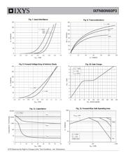 IXFN80N60P3 数据规格书 4