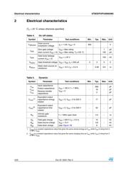 STB8N65M5 datasheet.datasheet_page 4