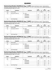 ISL60002CIH312Z datasheet.datasheet_page 5