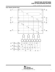 SN74CBT16209ADGGR 数据规格书 3