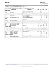 TPS542941PWP datasheet.datasheet_page 4