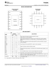 TPS542941PWP datasheet.datasheet_page 5