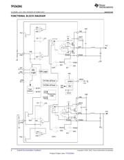 TPS542941PWP datasheet.datasheet_page 6