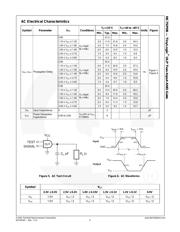 NC7SP08L6X_F113 datasheet.datasheet_page 5