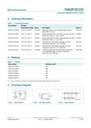 74AUP1G125GW,125 数据规格书 2