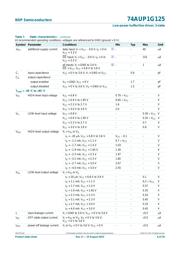 74AUP1G125GF,132 datasheet.datasheet_page 6