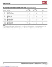 IS61LV2568L-10KLI-TR datasheet.datasheet_page 6