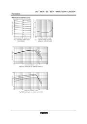 SST3904 datasheet.datasheet_page 2