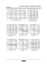 SST3904 datasheet.datasheet_page 3