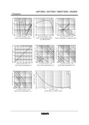 SST3904 datasheet.datasheet_page 4