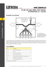 HMC306MS10 数据规格书 5