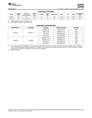 BQ24257 datasheet.datasheet_page 3