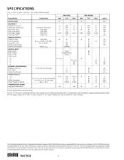 DAC7612U/2K5G4 datasheet.datasheet_page 2