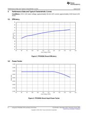 BQ51003EVM-764 datasheet.datasheet_page 6