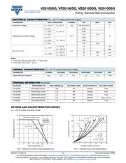 V20100SG-E3/4W datasheet.datasheet_page 2