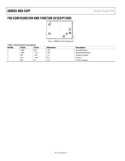 AD8065ARTZ-REEL datasheet.datasheet_page 6