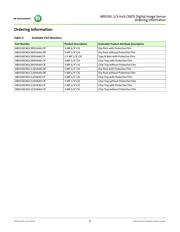 AR1011HSSC00SHAAD3-GEVK datasheet.datasheet_page 2