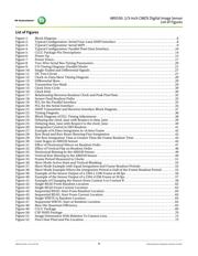 AR1011HSSC00SHAAD3-GEVK datasheet.datasheet_page 4