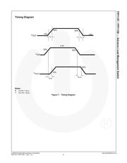 FPF1108 datasheet.datasheet_page 6