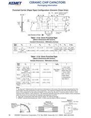 C0603C123K5RAL7867 datasheet.datasheet_page 6