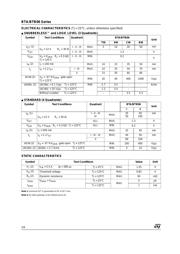 BTA06-400GPRG datasheet.datasheet_page 2