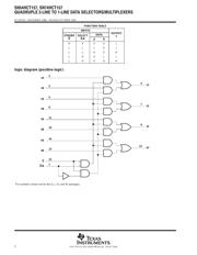 SN74HCT157DE4 datasheet.datasheet_page 2