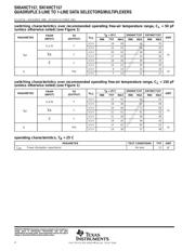 SN74HCT157DE4 datasheet.datasheet_page 4