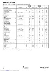 XTR115UA datasheet.datasheet_page 2