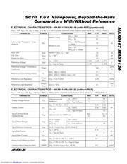 MAX9119EXK-T datasheet.datasheet_page 3