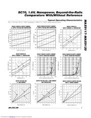 MAX9119EXK-T datasheet.datasheet_page 5