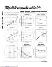 MAX9119EXK-T datasheet.datasheet_page 6