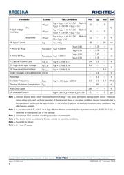 RT8010GQW datasheet.datasheet_page 6