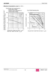 2SCR553PT100 数据规格书 5