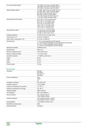 LC1K1610B7 datasheet.datasheet_page 2