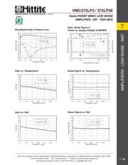 HMC372LP3ETR datasheet.datasheet_page 4