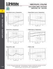 HMC372LP3ETR datasheet.datasheet_page 5