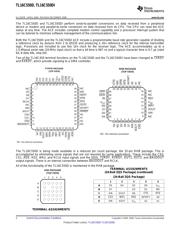 TL16C550DPTR datasheet.datasheet_page 2